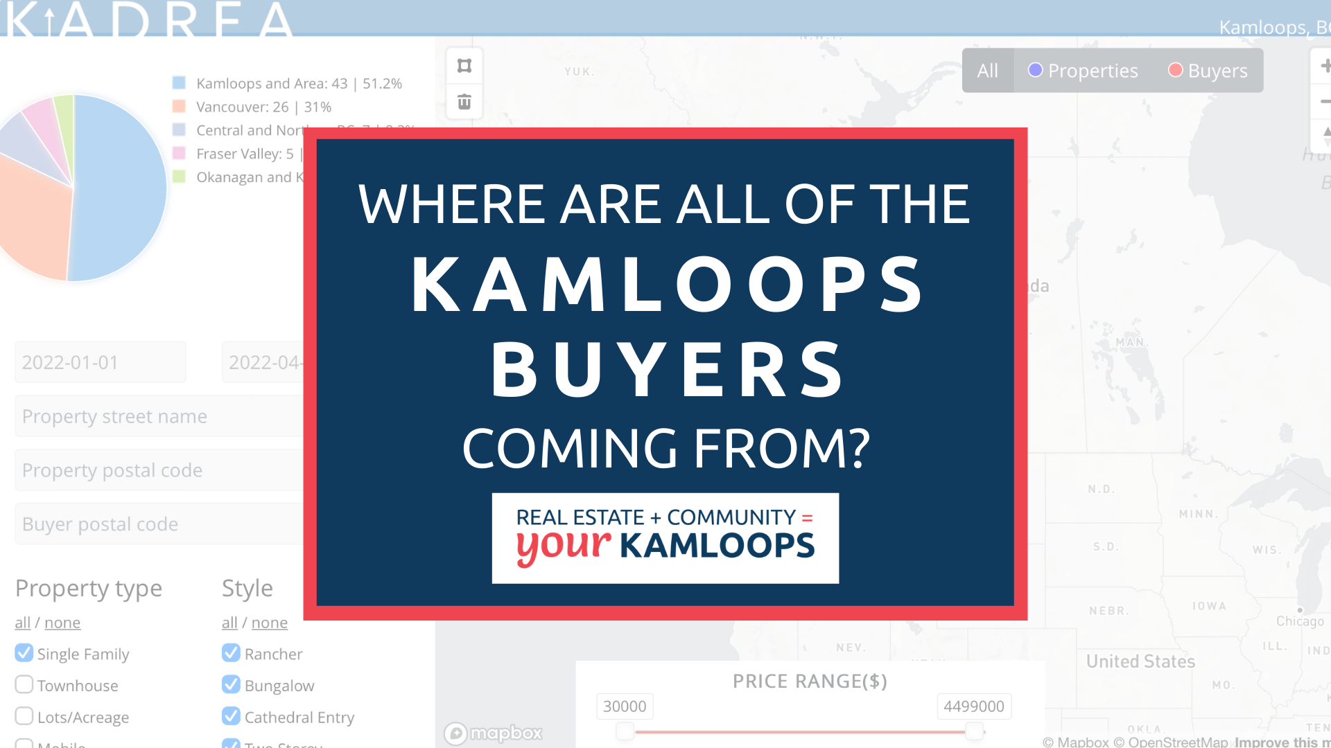 Your Kamloops Where are all of the Kamloops Buyers coming from?